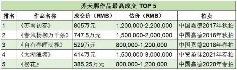 苏天赐百年诞辰_自有春晖满怀 苏天赐百年诞辰_自有春晖满怀
